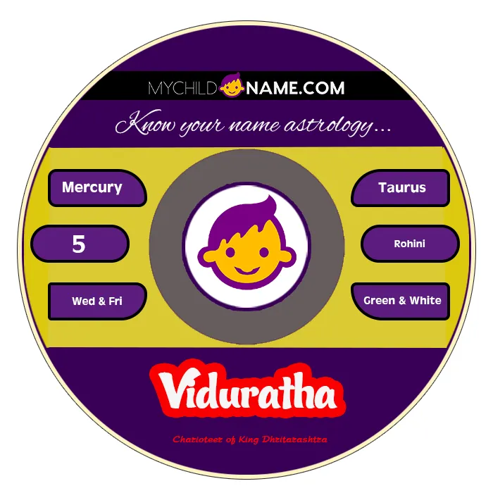 viduratha name meaning viduratha name meaning