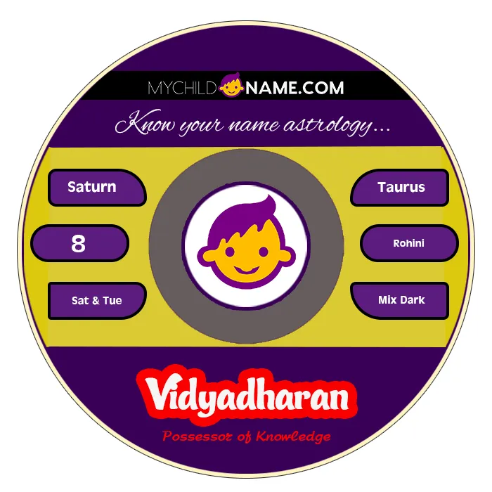 vidyadharan name meaning vidyadharan name meaning