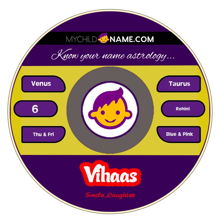 vihaas name meaning vihaas name meaning