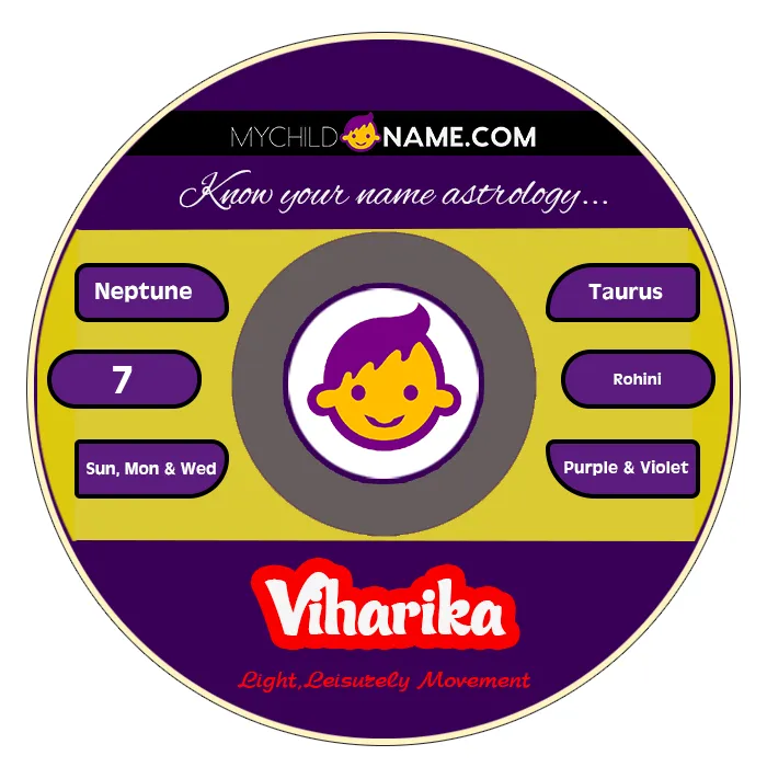viharika name meaning viharika name meaning