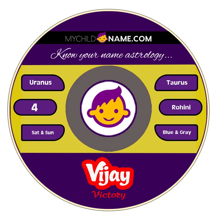 vijay name meaning vijay name meaning