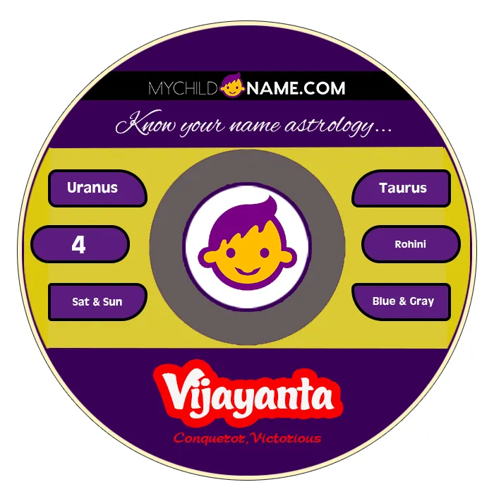 vijayanta name meaning vijayanta name meaning