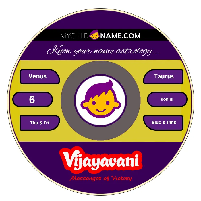 vijayavani name meaning