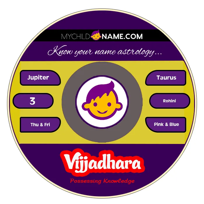 vijjadhara name meaning vijjadhara name meaning