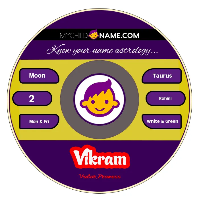 vikram name meaning