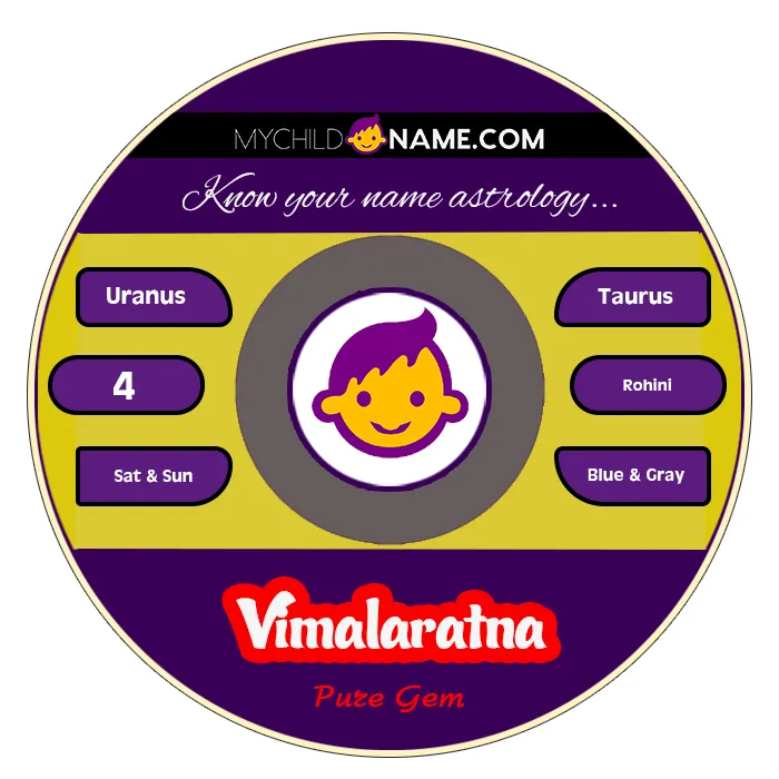 vimalaratna name meaning