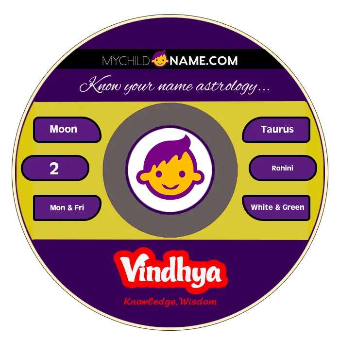 vindhya name meaning