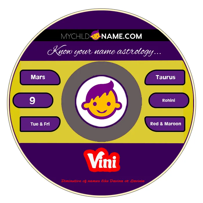 vini name meaning vini name meaning