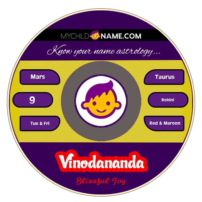 vinodananda name meaning vinodananda name meaning