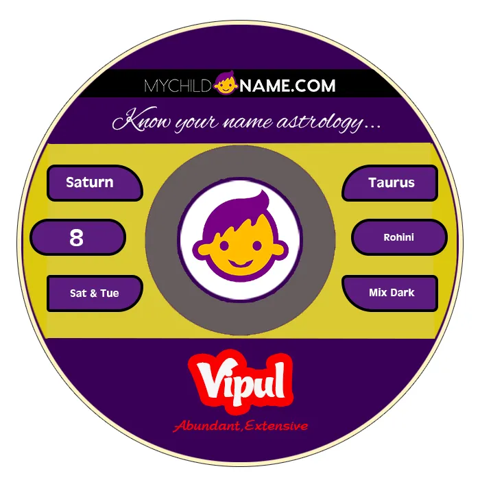 vipul name meaning