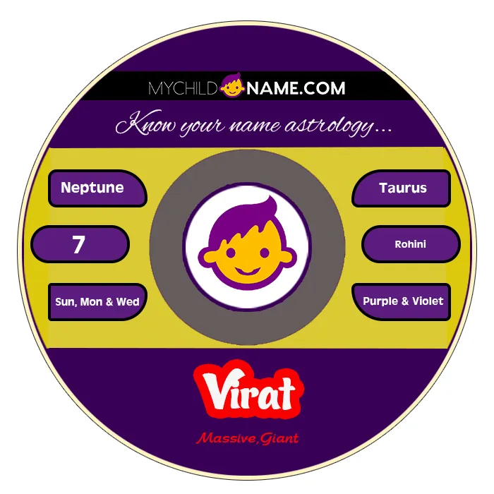 virat name meaning virat name meaning
