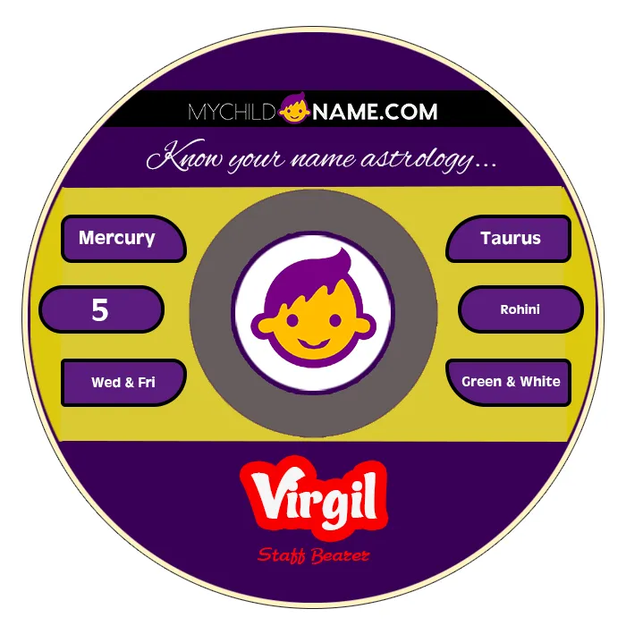 virgil name meaning virgil name meaning