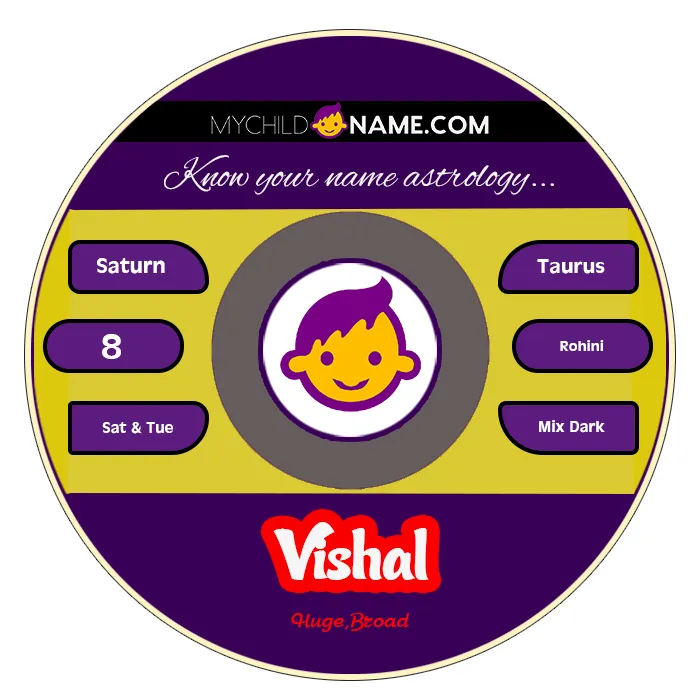 vishal name meaning vishal name meaning