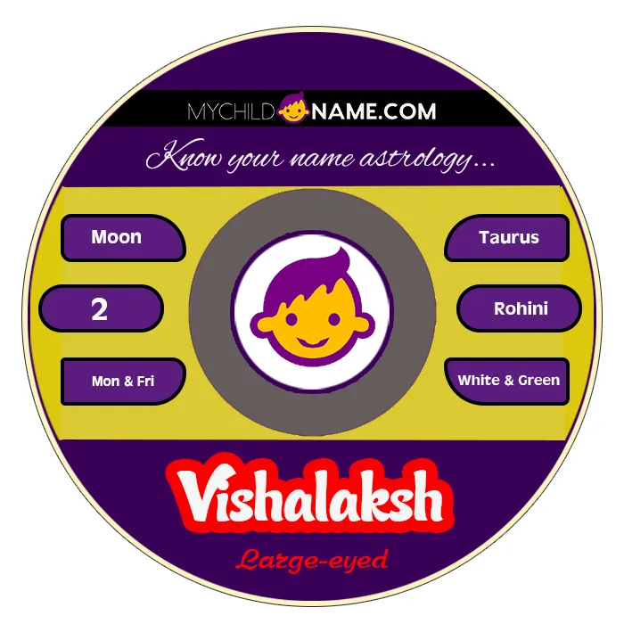 vishalaksh name meaning vishalaksh name meaning