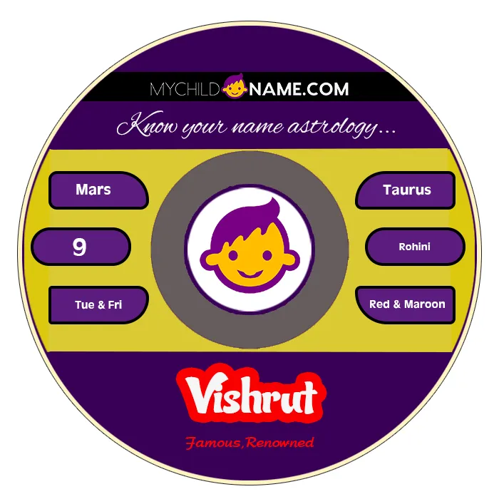vishrut name meaning