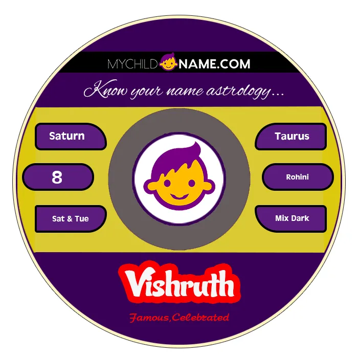vishruth name meaning vishruth name meaning