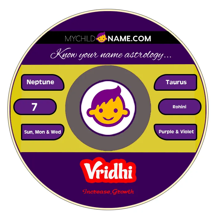 vridhi name meaning vridhi name meaning
