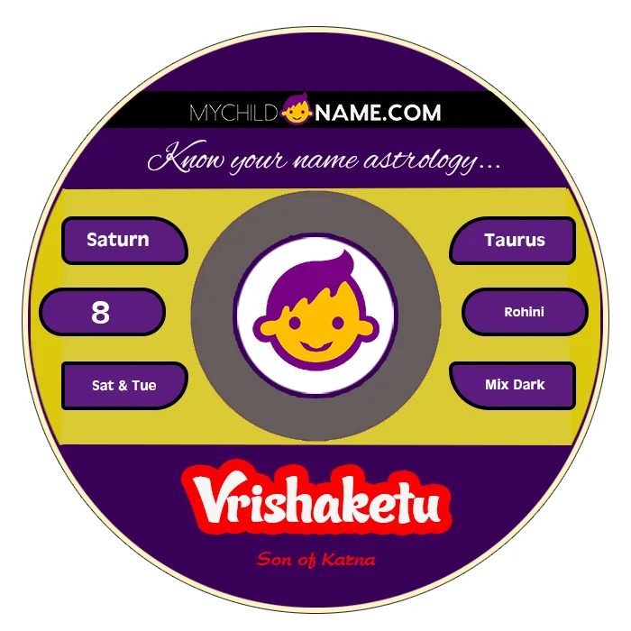 vrishaketu name meaning vrishaketu name meaning