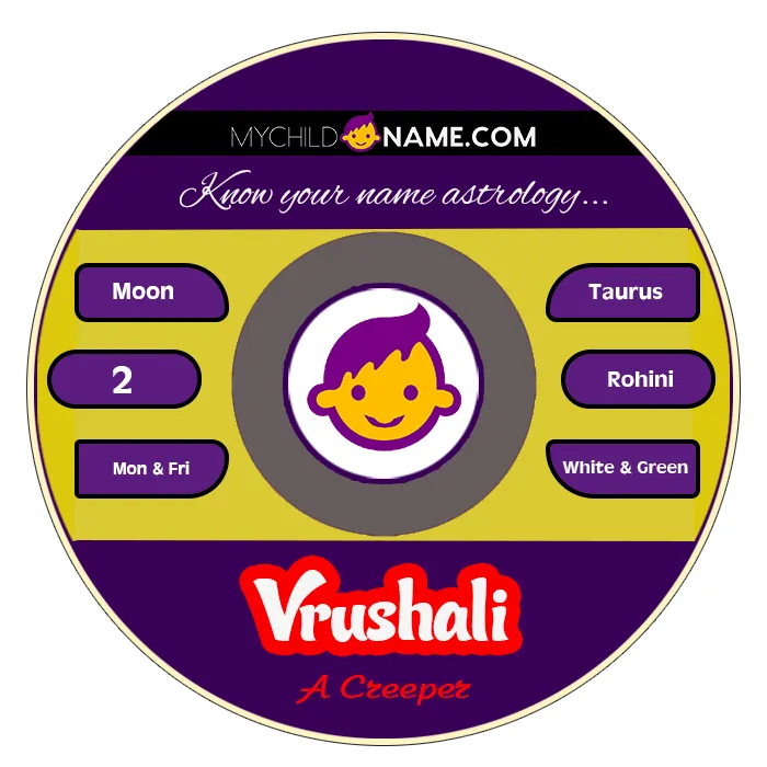 vrushali name meaning