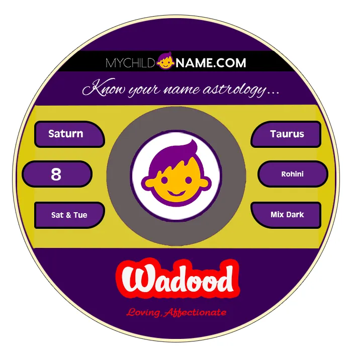 wadood name meaning wadood name meaning
