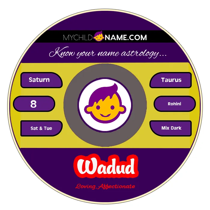 wadud name meaning wadud name meaning