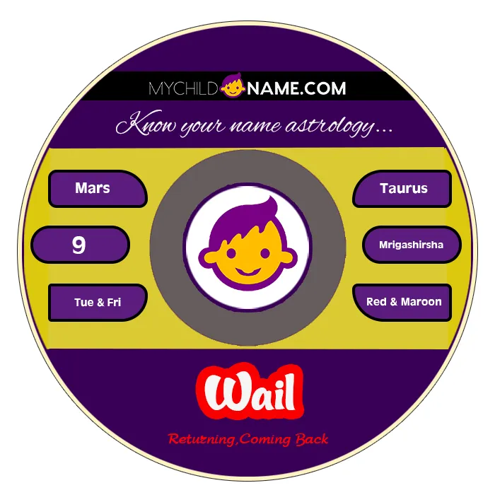 wail name meaning wail name meaning