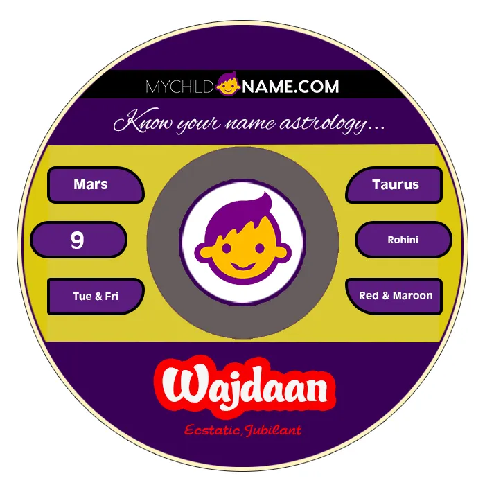 wajdaan name meaning wajdaan name meaning