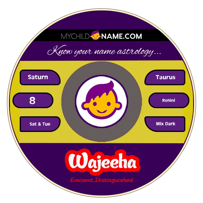 wajeeha name meaning