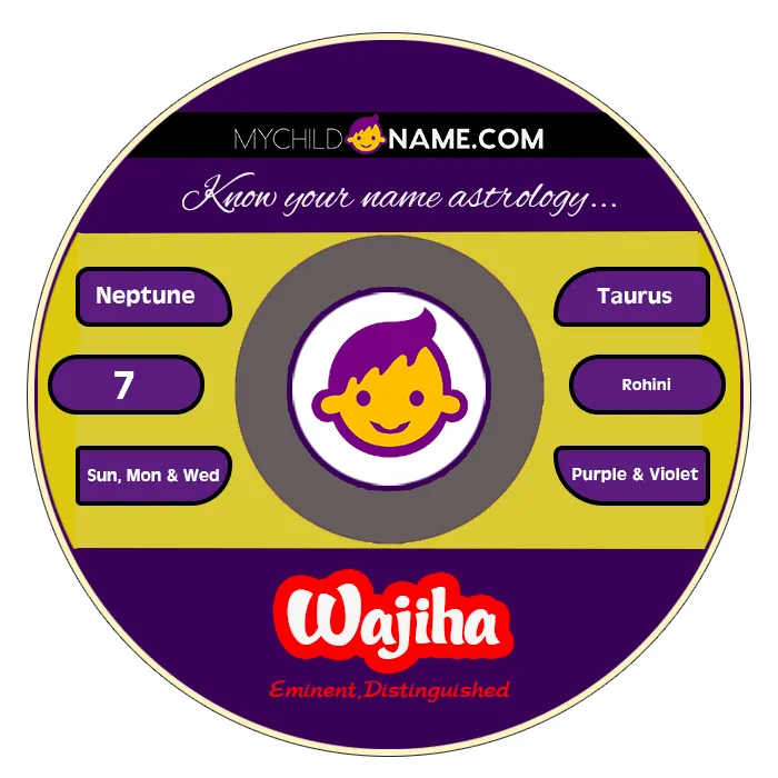 wajiha name meaning wajiha name meaning