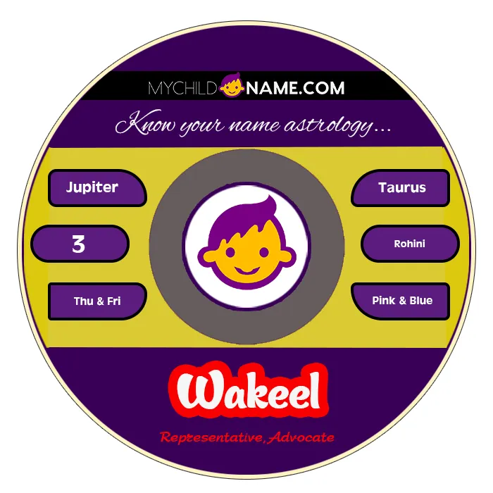 wakeel name meaning wakeel name meaning