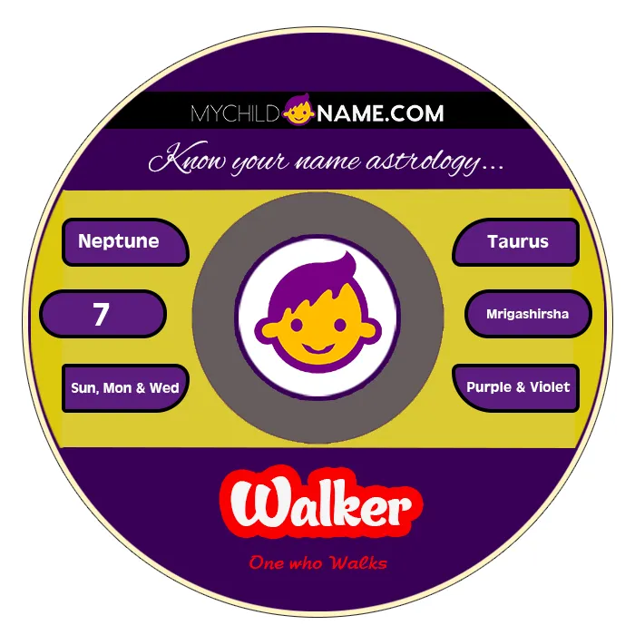 walker name meaning