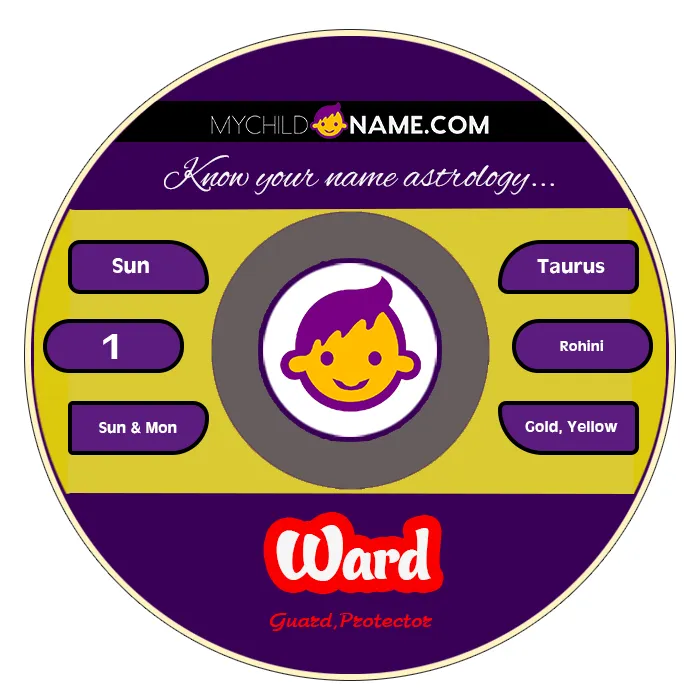 ward name meaning ward name meaning