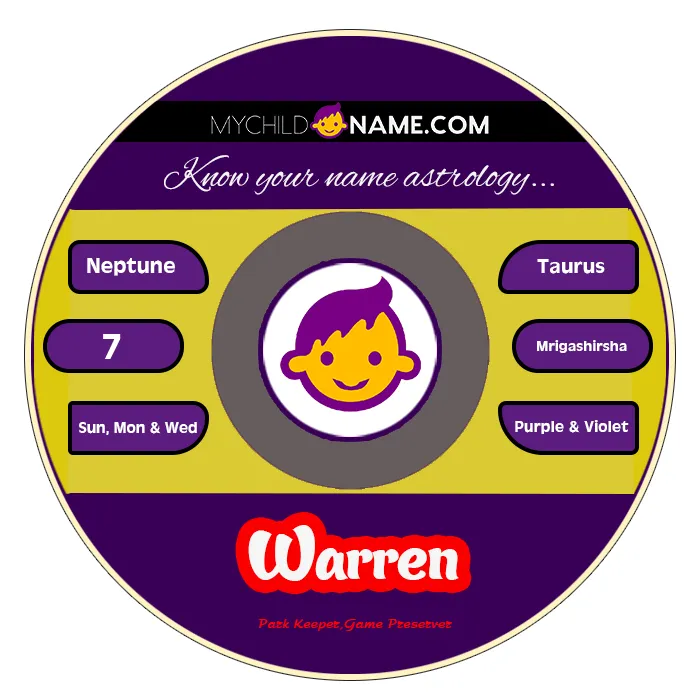 warren name meaning