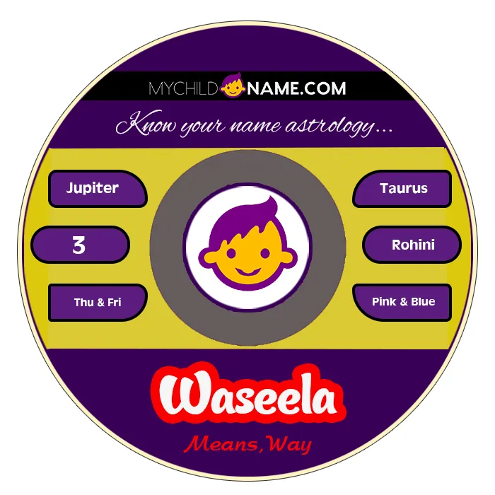 waseela name meaning
