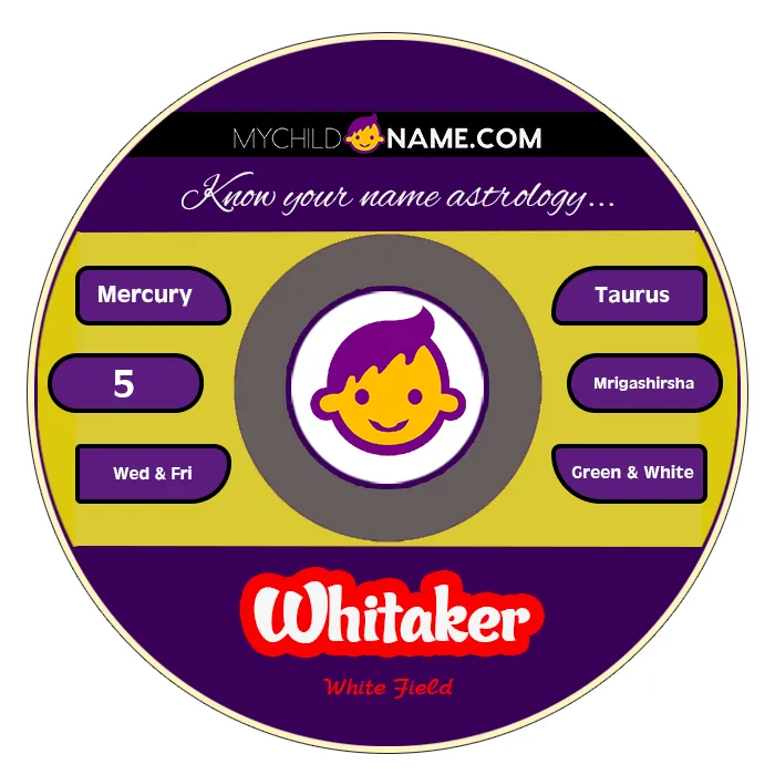 whitaker name meaning whitaker name meaning