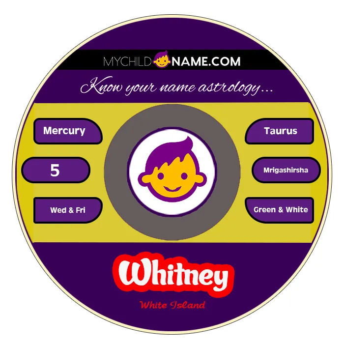 whitney name meaning whitney name meaning