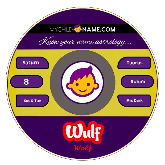 wulf name meaning wulf name meaning