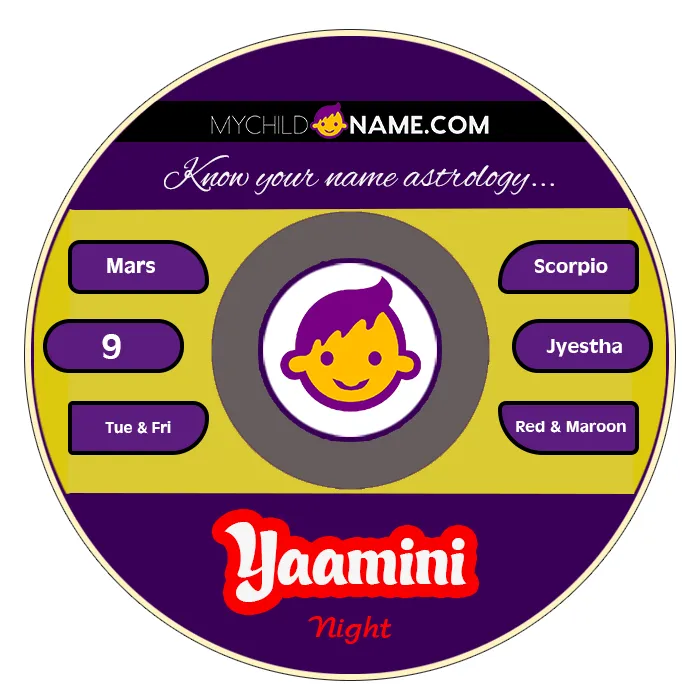 yaamini name meaning