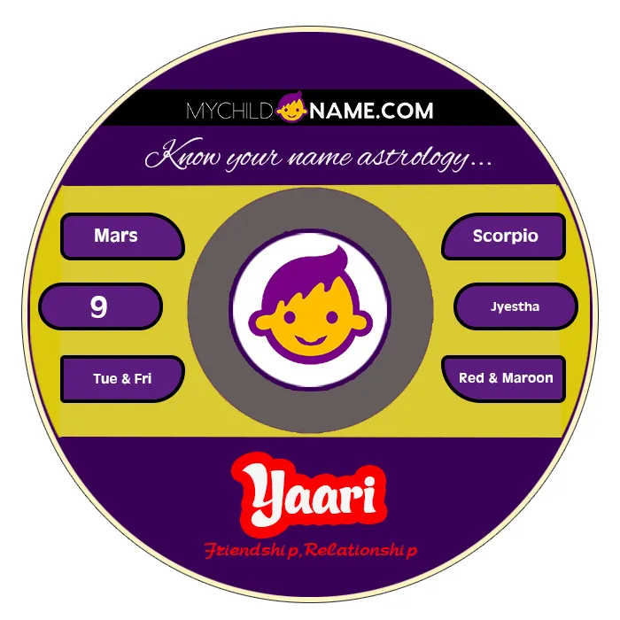 yaari name meaning yaari name meaning