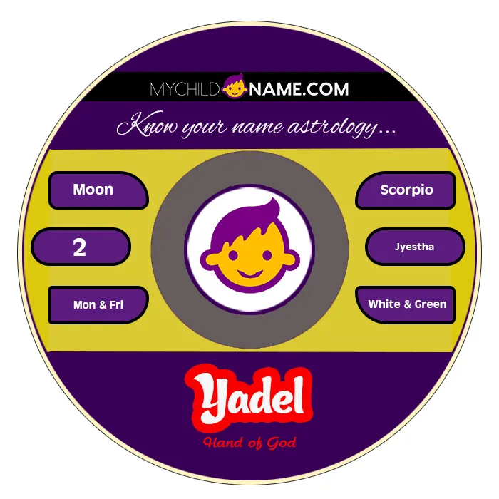 yadel name meaning