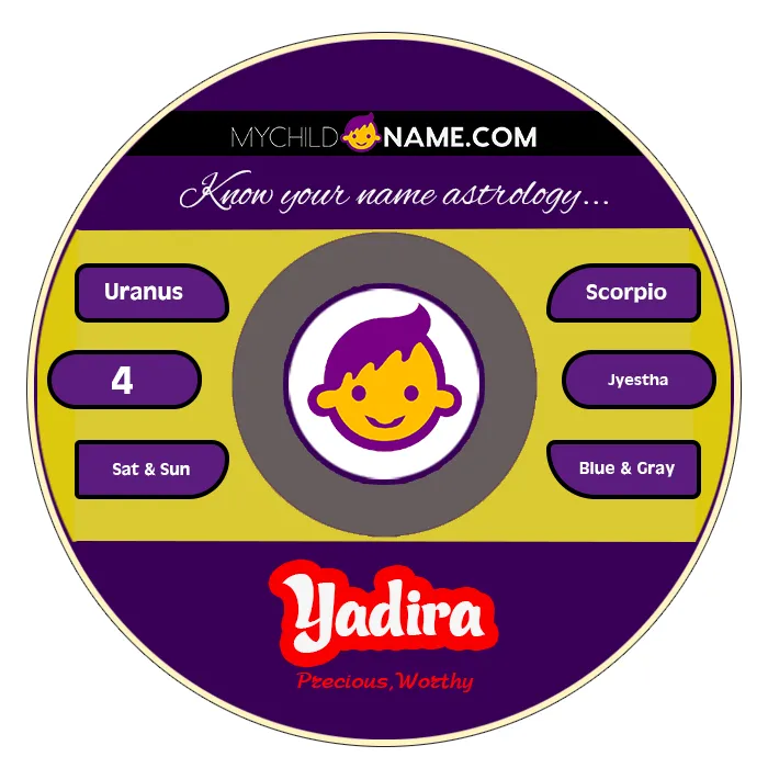 yadira name meaning