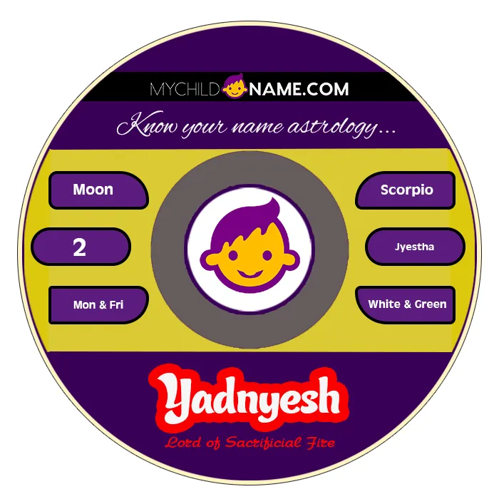 yadnyesh name meaning yadnyesh name meaning