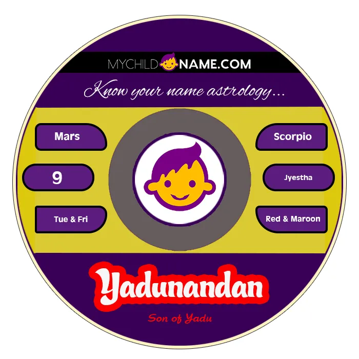 yadunandan name meaning yadunandan name meaning