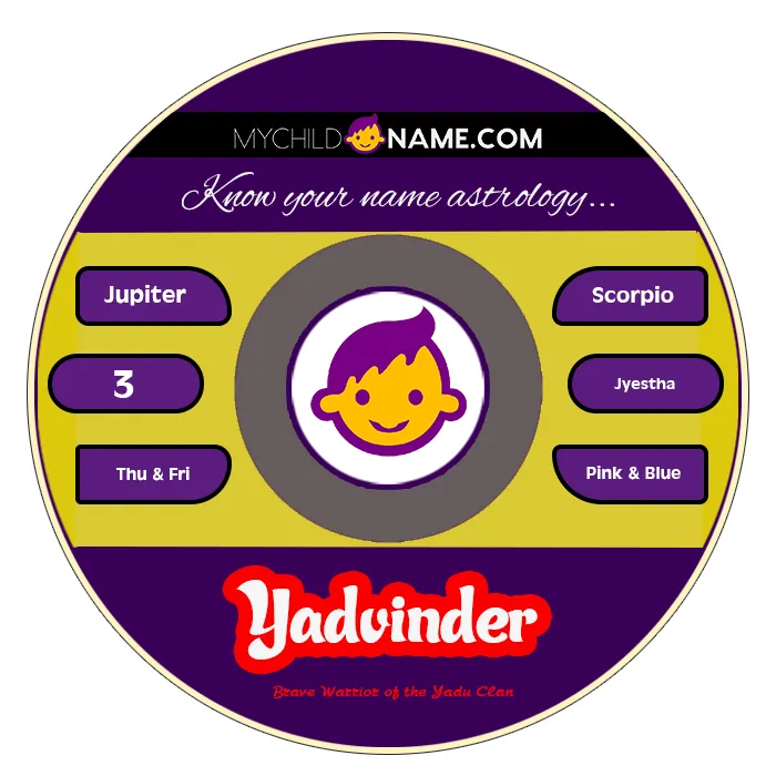 yadvinder name meaning yadvinder name meaning