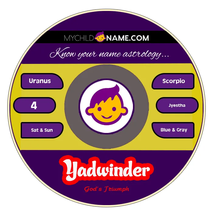 yadwinder name meaning