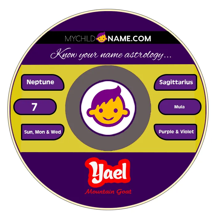 yael name meaning yael name meaning