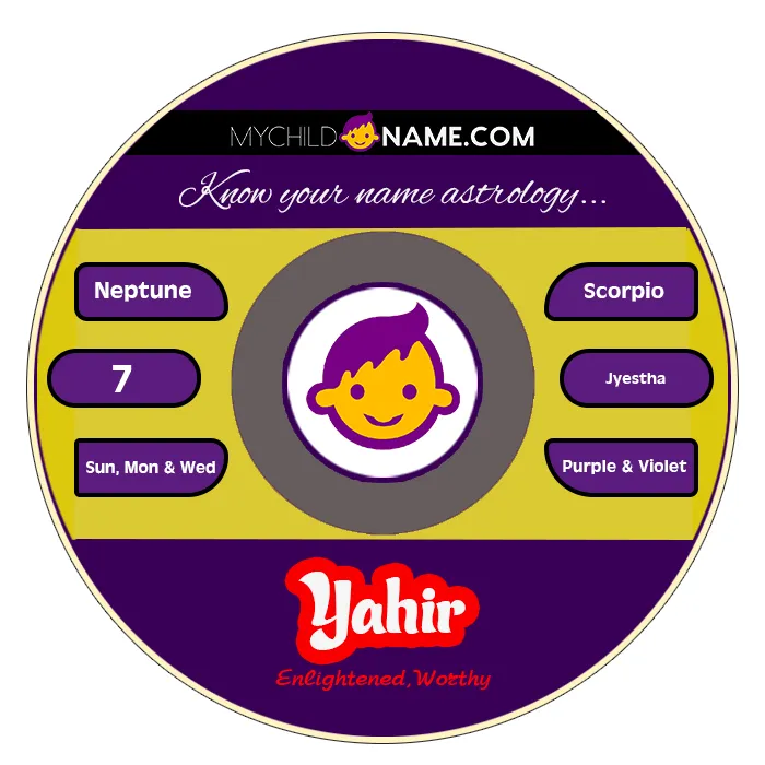 yahir name meaning yahir name meaning