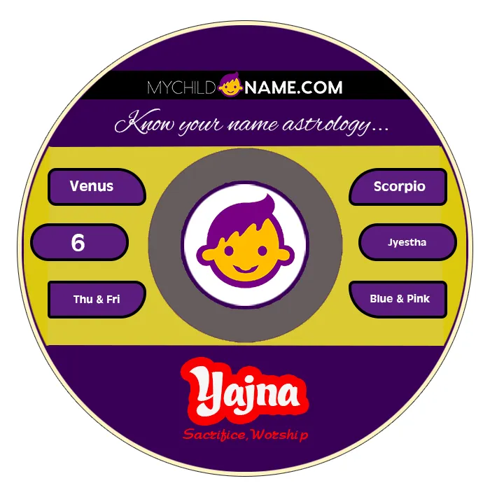 yajna name meaning