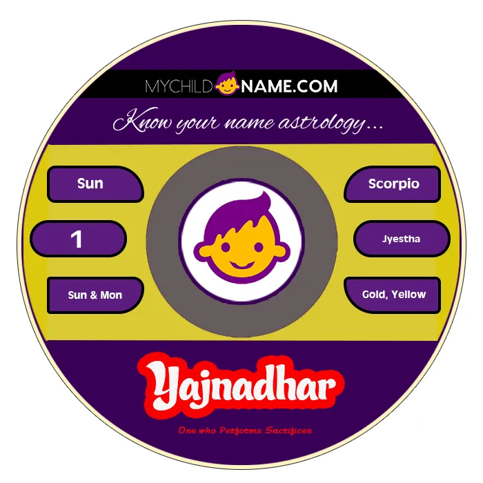 yajnadhar name meaning
