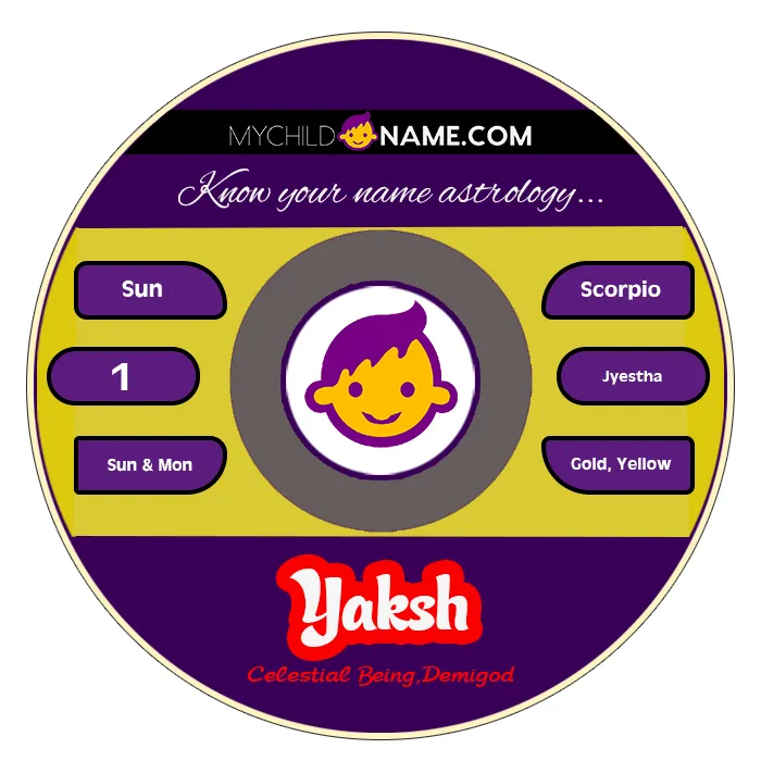 yaksh name meaning